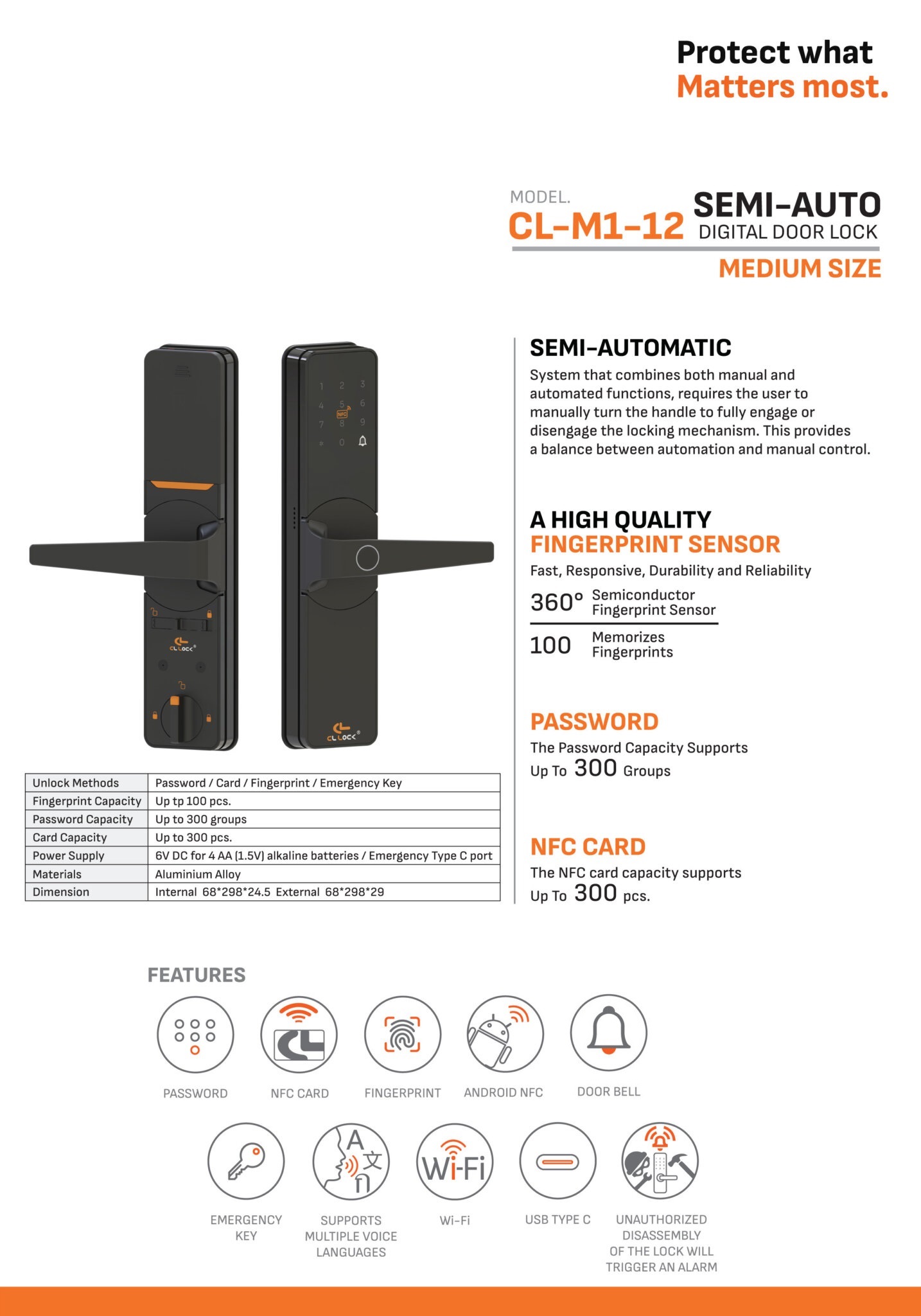 Digital Lock M1